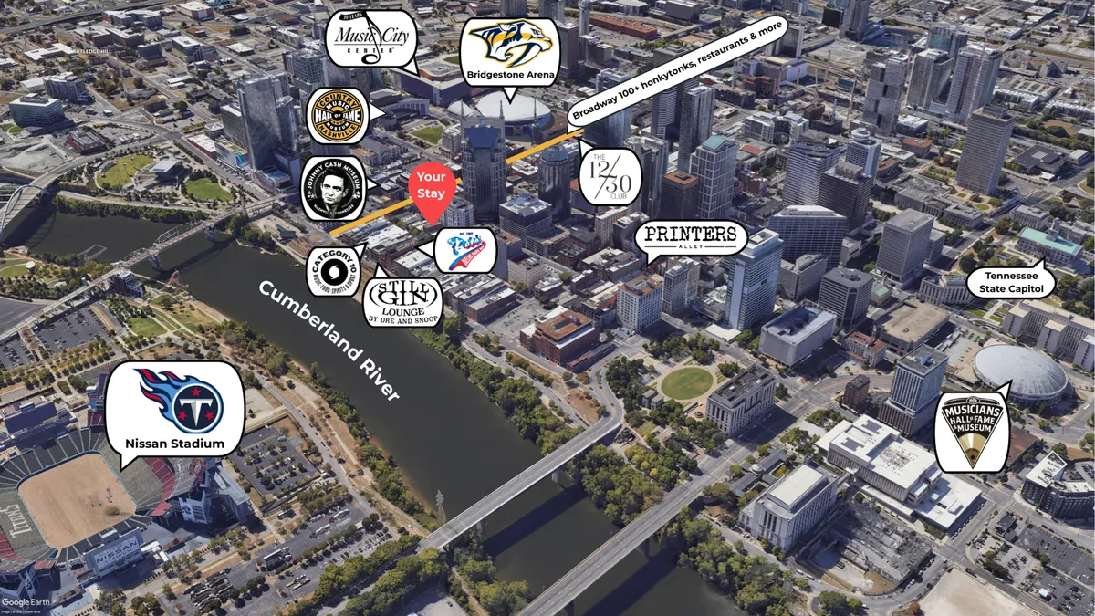 A sweeping view across the Cumberland River featuring Nissan Stadium, Bridgestone Arena, and the downtown Nashville skyline. The scene is vibrant and energetic, capturing the essence of Nashville as a city alive with music, sports, and urban exploration.